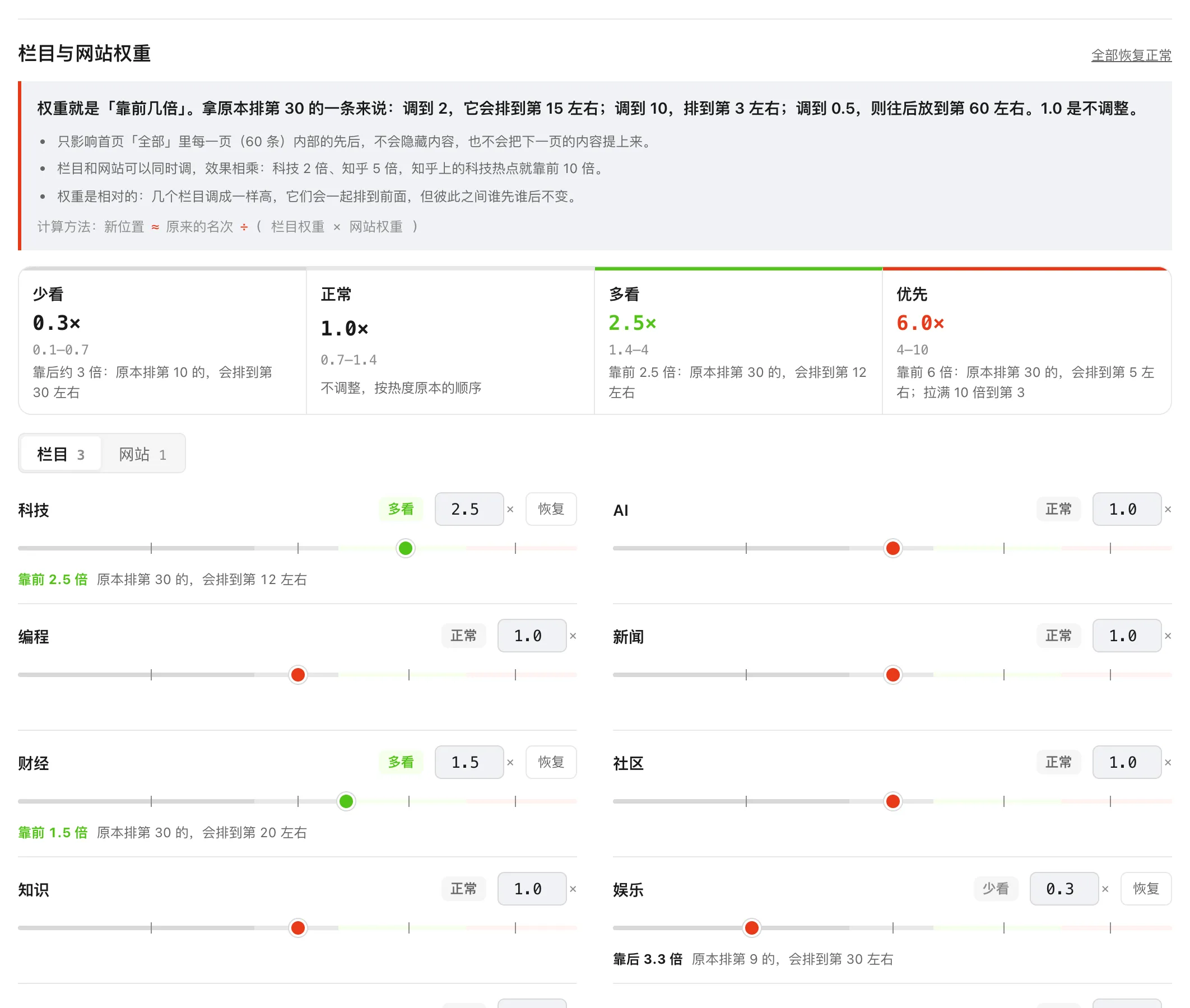 栏目与网站权重设置：四档推荐值、栏目和网站两个标签页、每个栏目的滑块和效果预览